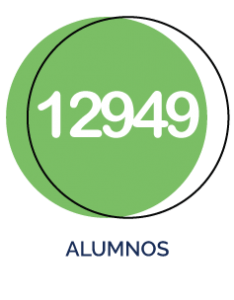 alumnos
