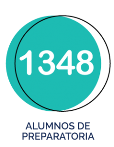 prepa