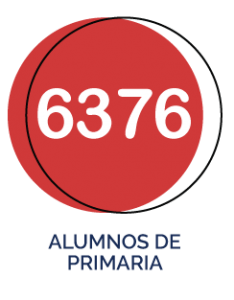 primaria