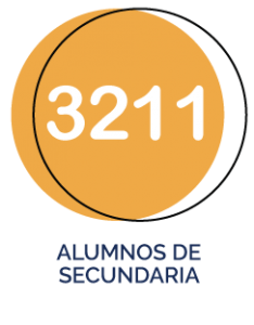 secundaria